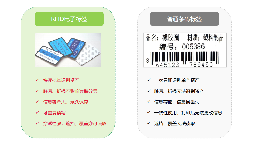 盈丰样衣管理系统